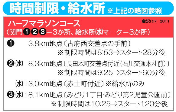 ���򃍁[�h���[�X