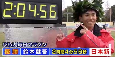 �т�Ζ����}���\��2021