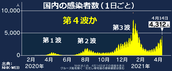 �����Ґ��O���t