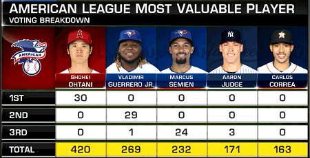 ��J�I��MVP