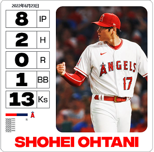 ��J�ĕ�����̊���