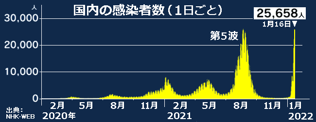 �����Ґ��O���t