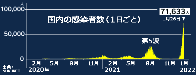 �����Ґ��O���t