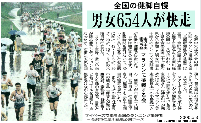 �}���\���ɒ��킷���2000