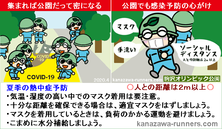 �R���i�E�C���X�����h�~�΍�����肢���܂�