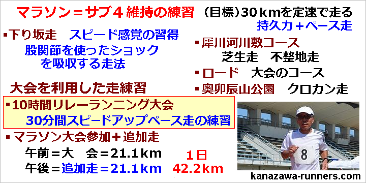 �����[�����j���O