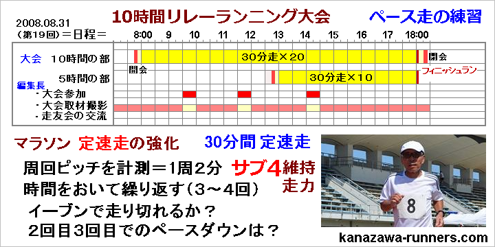 �����[�����j���O