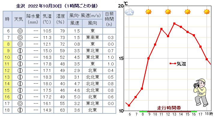 ����}���\��2018=�C�ێ���