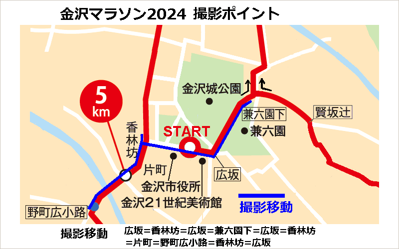 ����}���\��