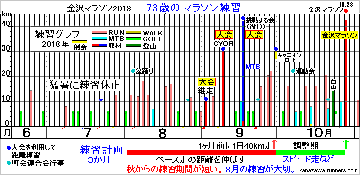 ����}���\��2018