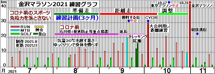 ����}���\��2021