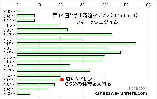�x�R�����}���\���F�����^�C��