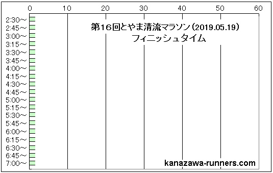 �x�R�����}���\���F�����^�C��