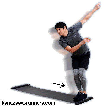 �X���C�h�{�[�h�^��