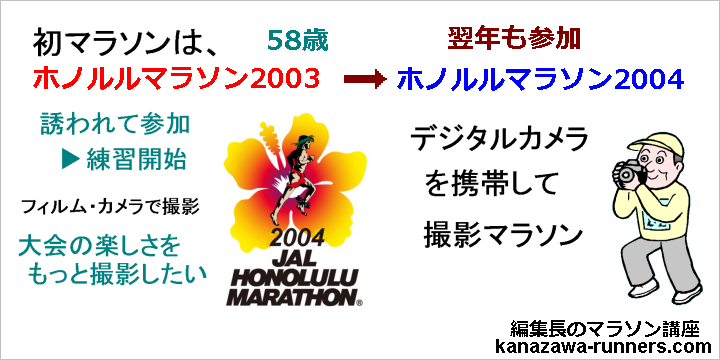 �z�m�����}���\��