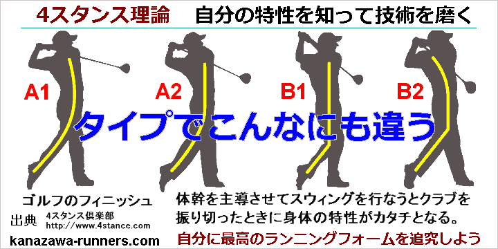 �S�X�^���X���__�S���t�̃t�B�j�b�V��