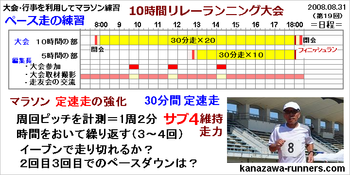 �葬�����K