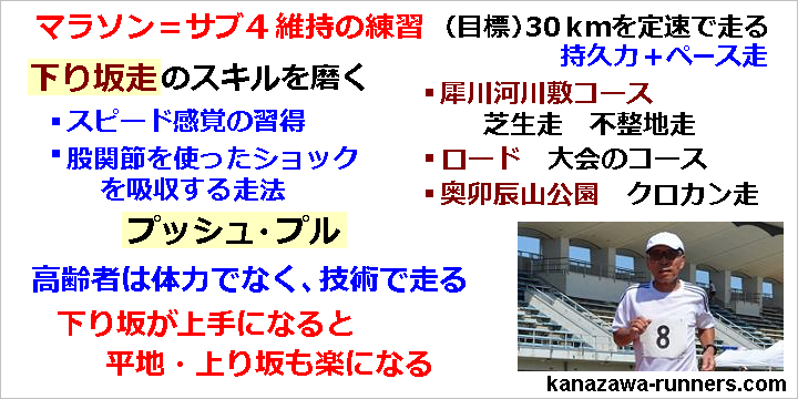 �T�u�t�H�[���K