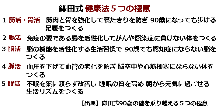 ���N�@�Ɉ�