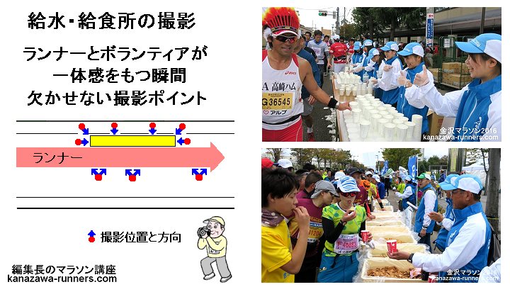 ����}���\���̎B�e