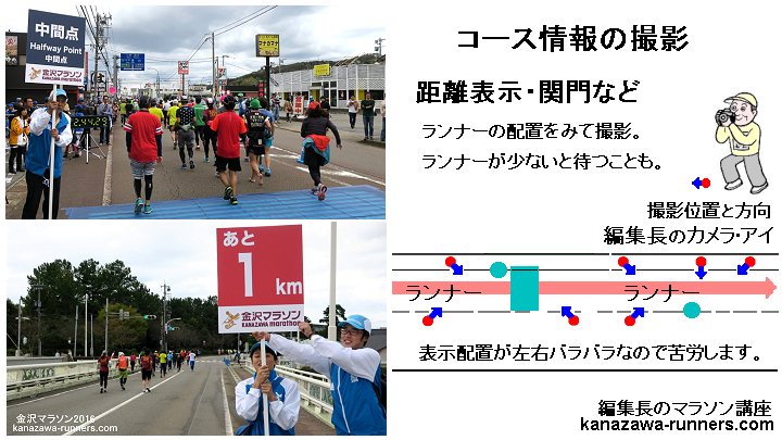 ����}���\���̎B�e