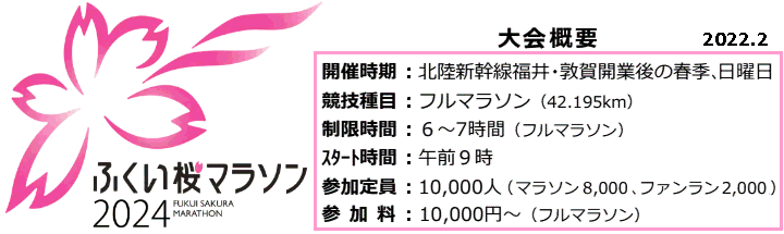 �ӂ������}���\��