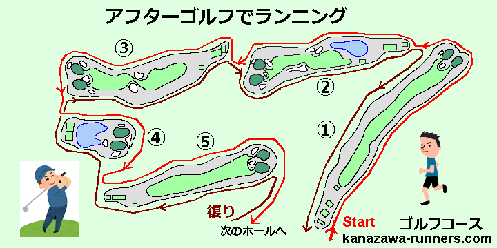 �S���t�R�[�X